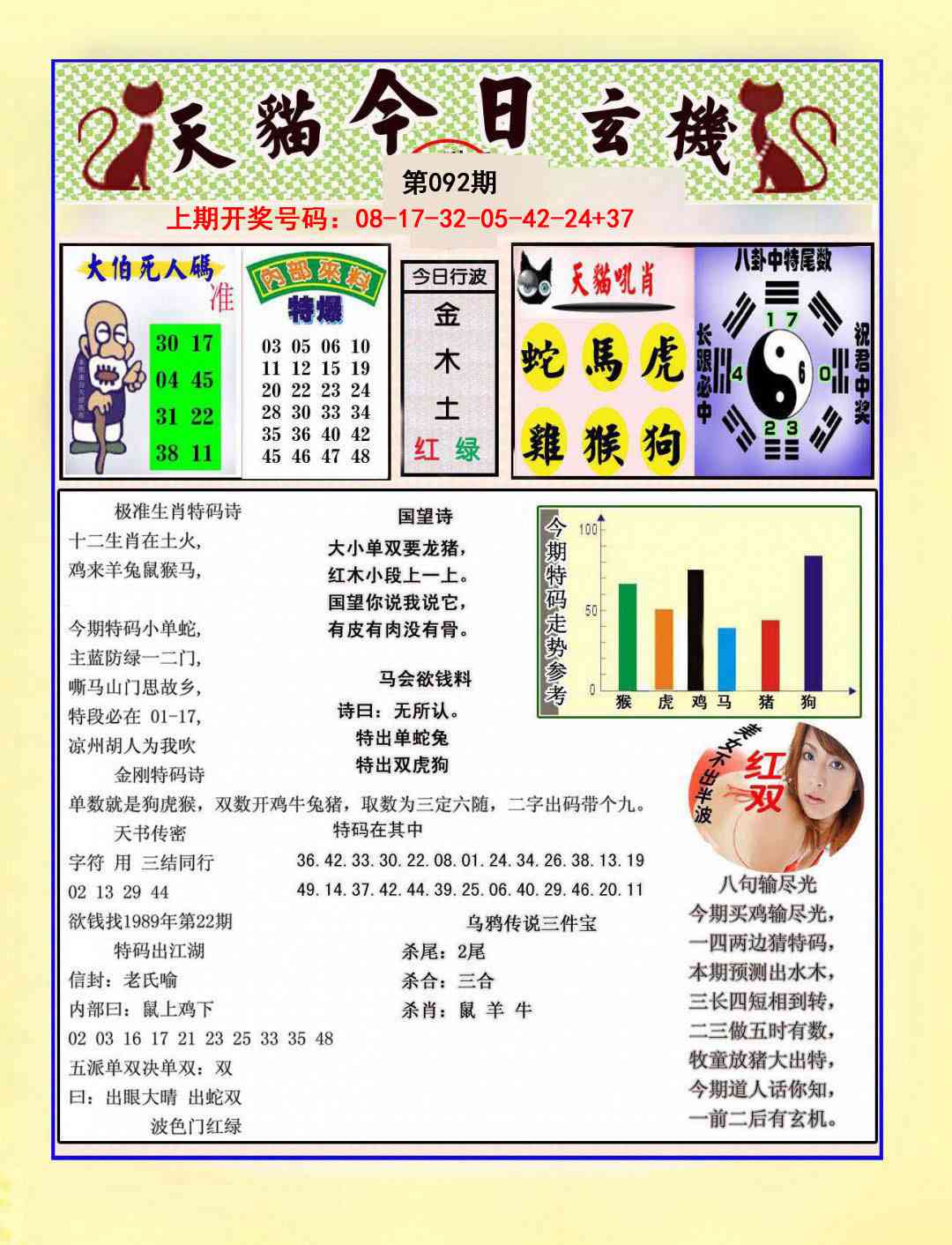 092期今日玄机图A[图]