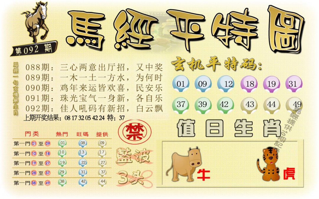 092期马经平特图[图]